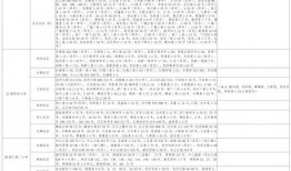 佛山电台爆料视频大全最新,视频大全精彩内容抢先看！